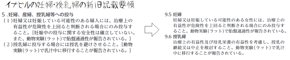イナビルの授乳婦へ添付文書の新旧比較