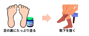 ヴェポラッブって咳に効くの？足の裏に塗る？薬剤師が徹底検証