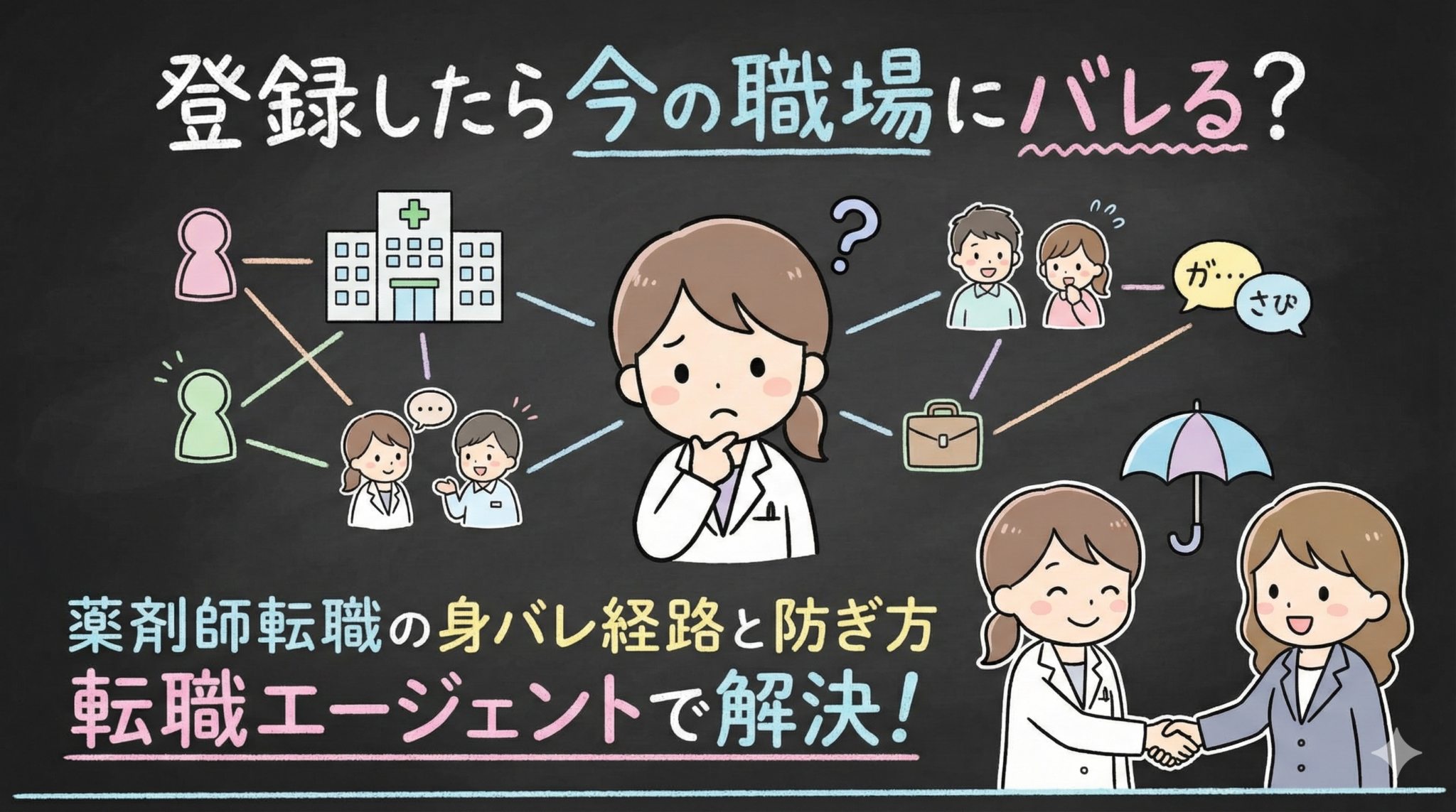 登録したら今の職場にバレる?薬剤師転職の身バレ経路と防ぎ方 – KUROYAKU