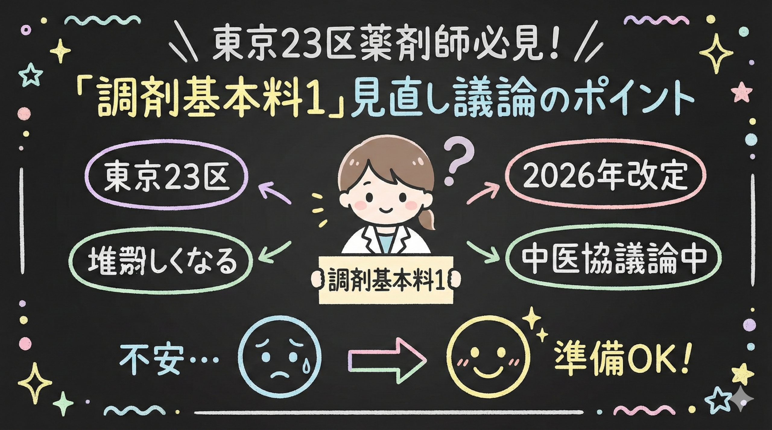 東京23区内の調剤薬局で働く薬剤師が知っておきたい「調剤基本料1